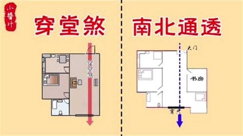 穿堂殺|住宅風水「格局禁忌」5大重點要注意！最忌諱「穿堂煞」怎麼。